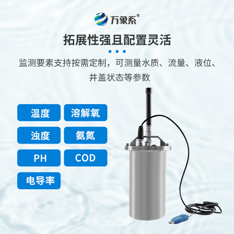 排水管網(wǎng)水質監(jiān)測系統(tǒng)